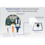 Mobotix MX-NPA1-Box Weatherproof PoE Injector and Network Connector