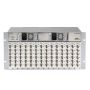 Axis Q7900 Rack 0287-003
