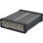Vivotek VS8801 8-Channel Video Server 