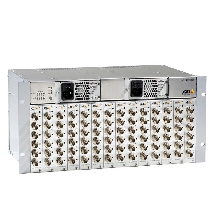 Axis Q7900 Rack 0287-003