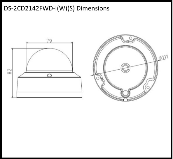 Dimensions