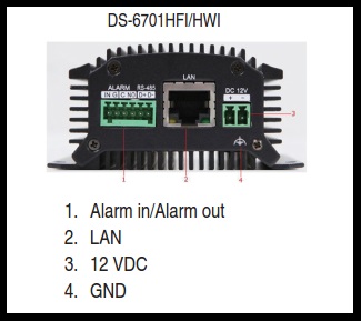  Hikvision DS-6701HFI Encoder