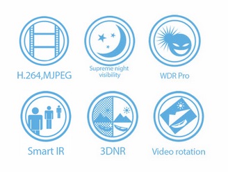 Vivotek FD816B-HF2 Fixed Dome Network Camera