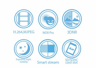 Vivotek FD816C-HF2 Recessed Fixed Dome Network Camera