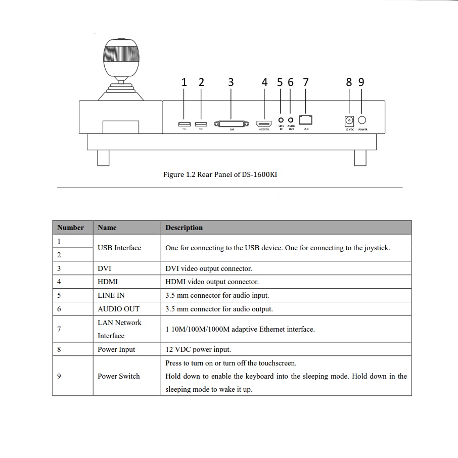 Hikvision DS-1600KI Keyboard