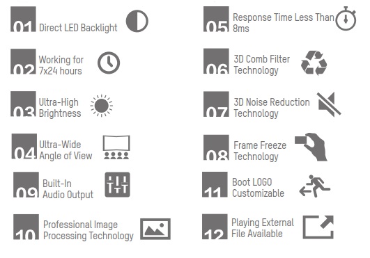 Key features of Hikvision monitors