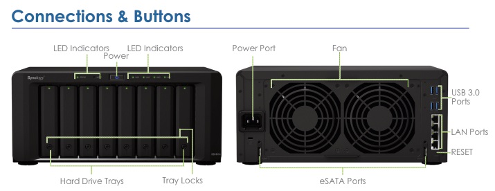 Synology DiskStation DS1815+ 8 Bay Desktop NAS Server