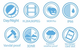 Vivotek FD8137HV-F3 1MP Fixed Dome Network Camera