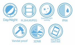 Vivotek FD8154V-F2 1.3MP Fixed Dome Network Camera