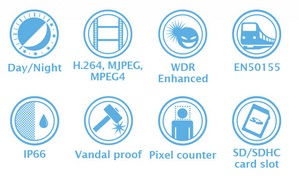 Vivotek FE8174V 5MP Fisheye Fixed Dome Network Camera