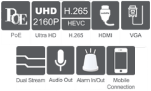 16ch PoE NVR Features
