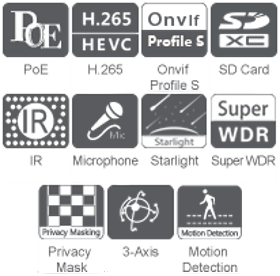 IR Mini Dome Features