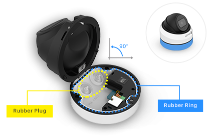 Integrated Junction Box