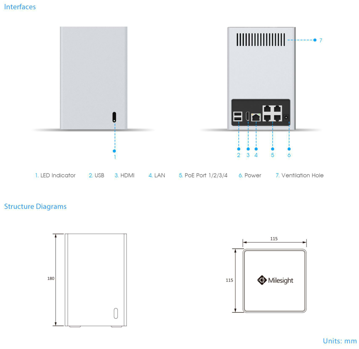 Milesight Mini PoE NVR Dimensions