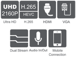 16ch NVR Features