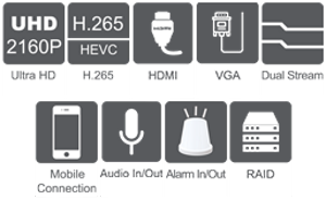16ch/32ch NVR Features