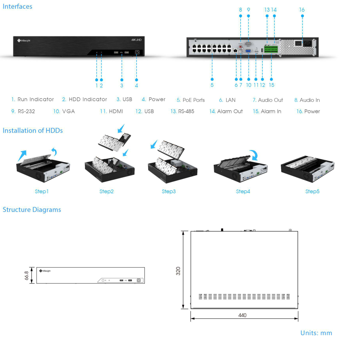 Milesight MS-N7032-UPH NVR Dimensions