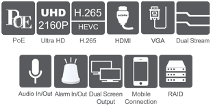 32ch PoE NVR Features