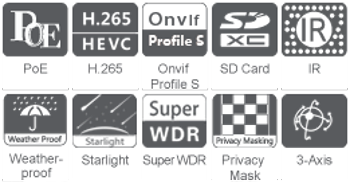 Mini Bullet Features