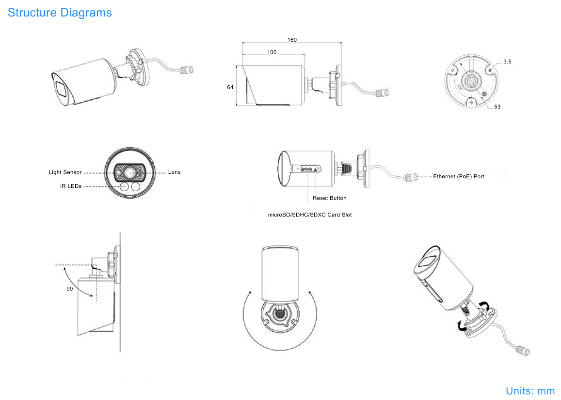 Vandal Resistant Bullet Features