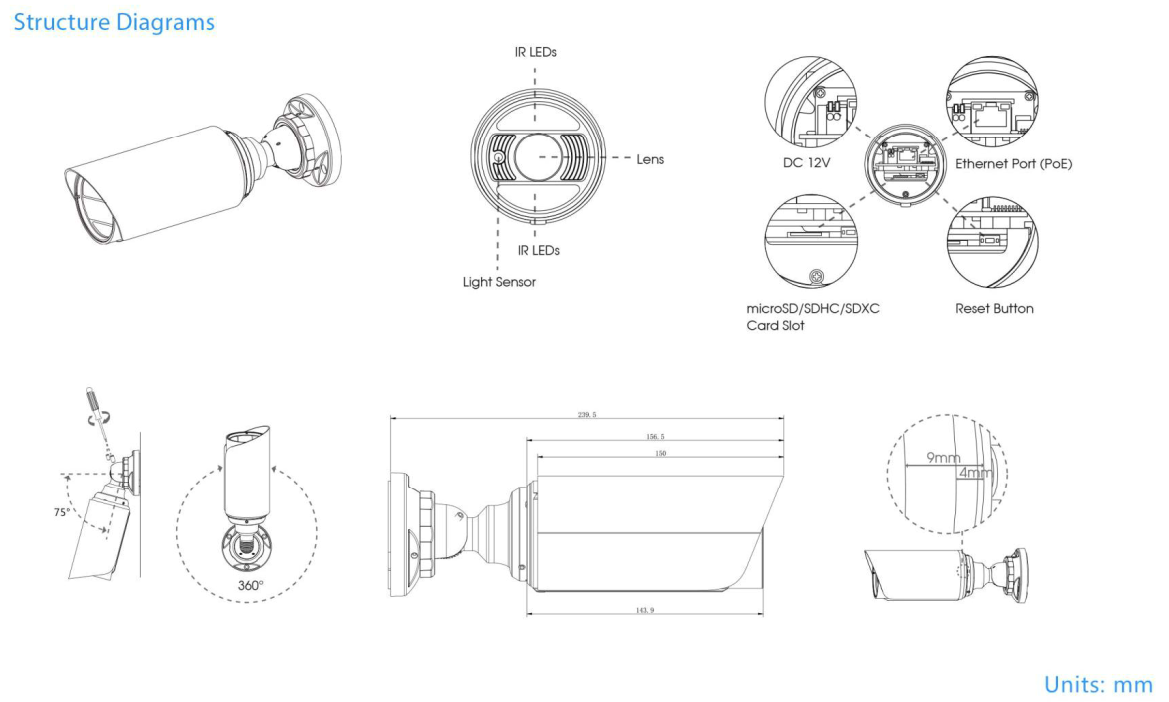 VR Motorised Bullet Dimensions
