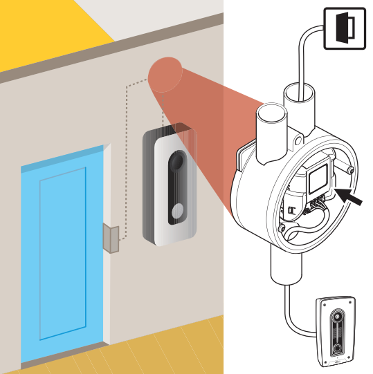 A9801 Security relay