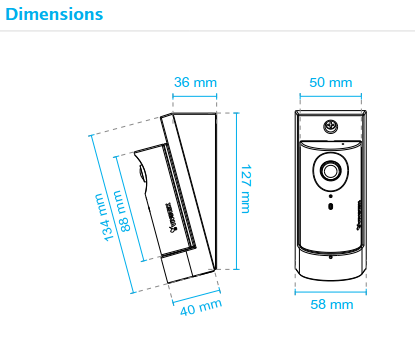 CC8160 Dimensions