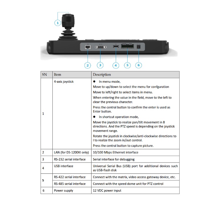 Hikvision DS-1006KI Keyboard specs