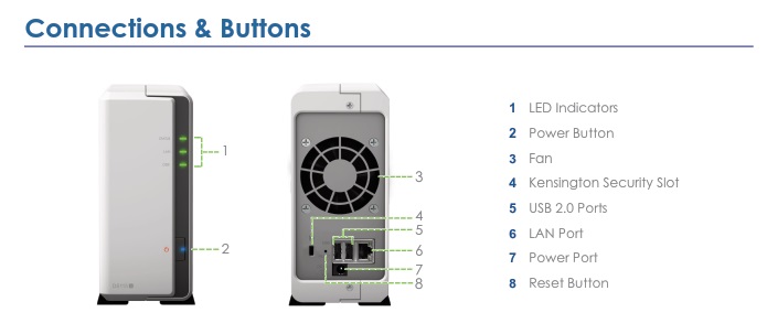 Synology DiskStation DS115j