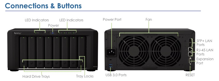 Synology DiskStation DS2015xs