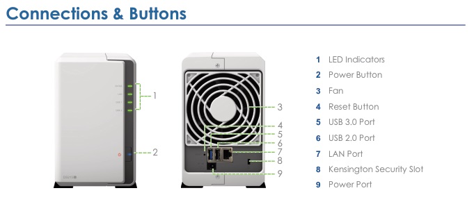 Synology DiskStation DS215j