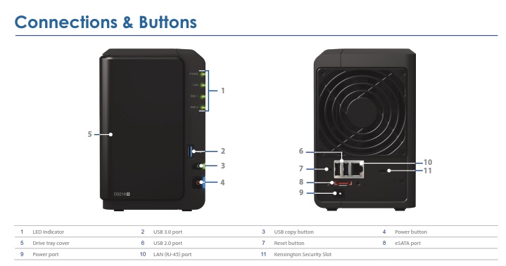 Synology DS216+ DiskStation 2 Bay Desktop NAS Server
