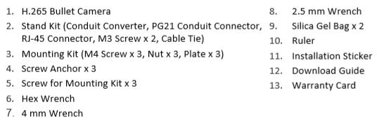 GV-BL4713 packing list