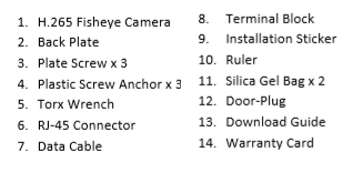 GV-FER5700 packing list