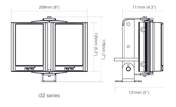 PSTR-i32-HV dimensions